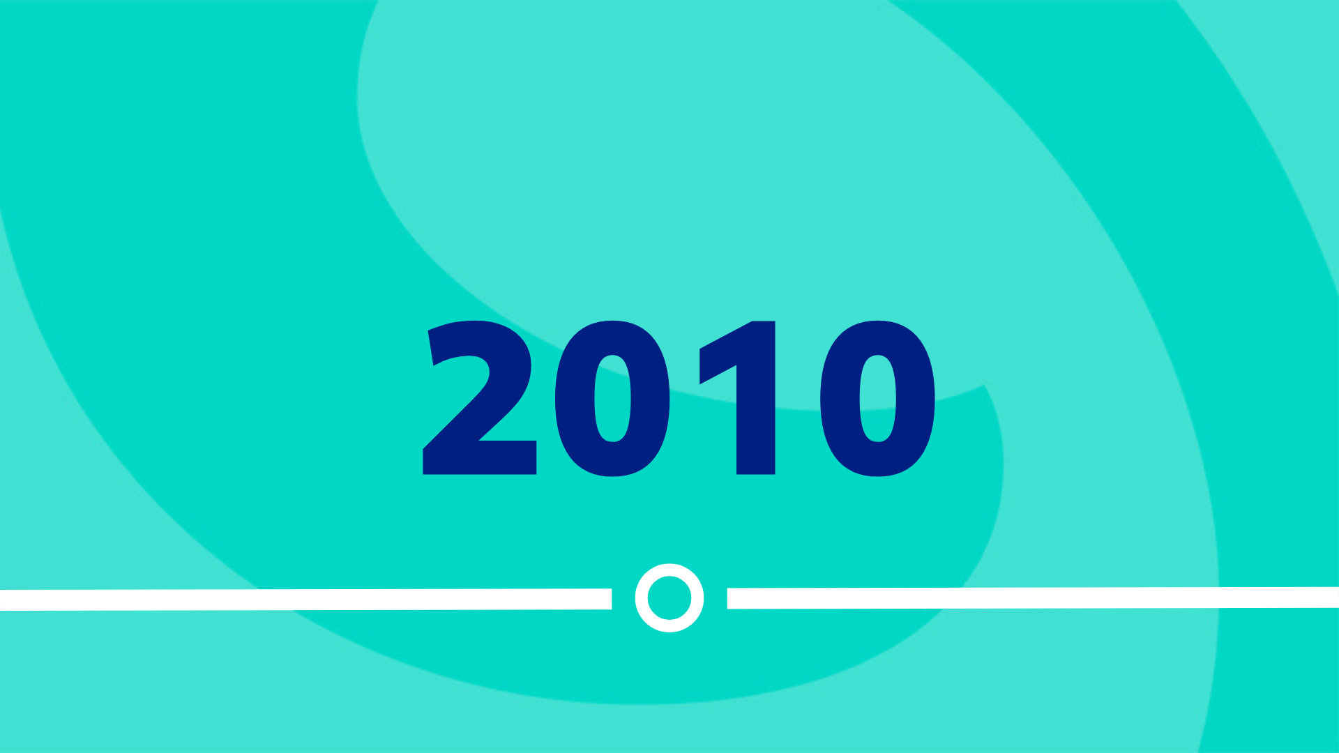 Timeline image with the text 2010