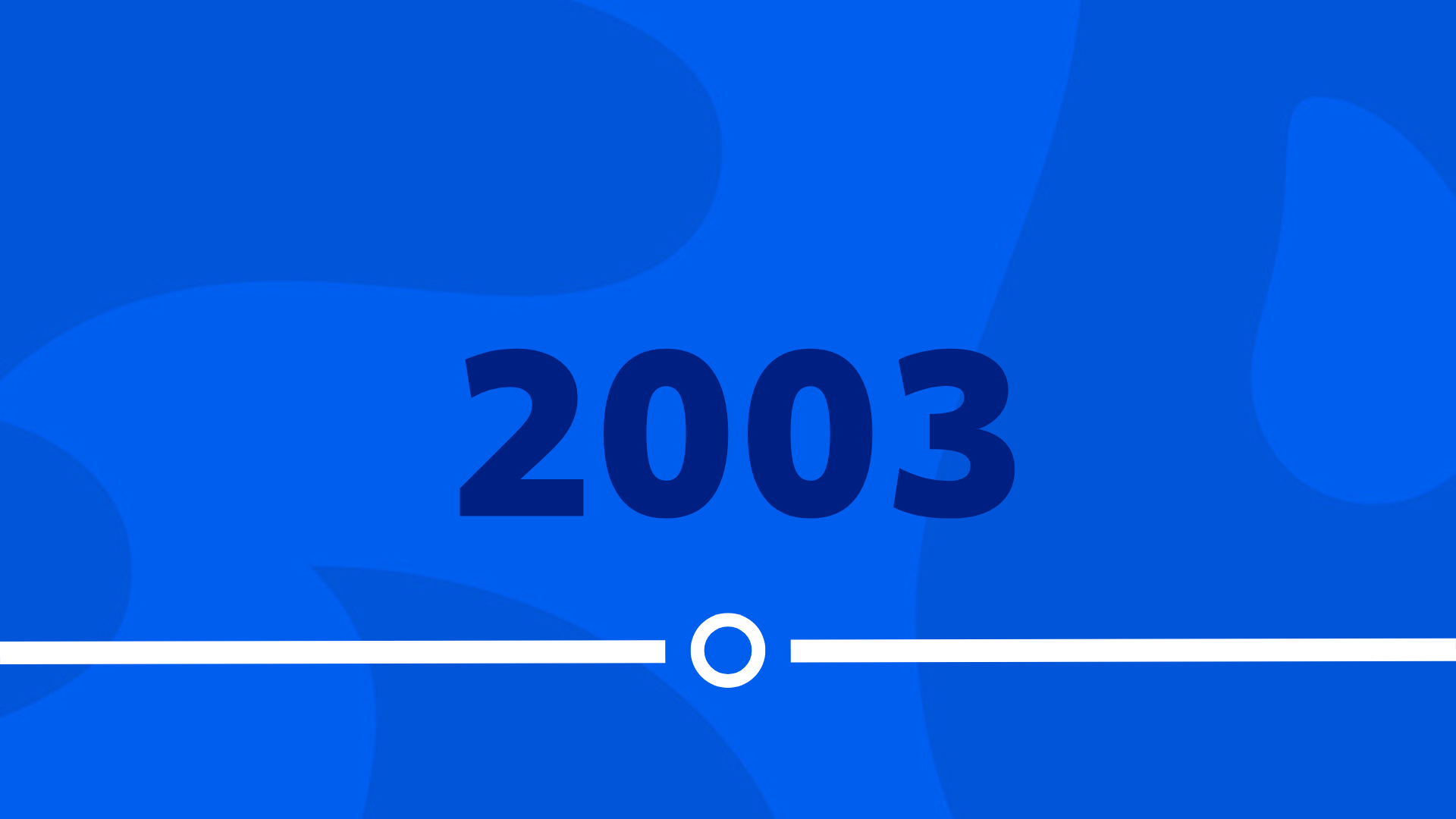 Timeline image with the text 2003