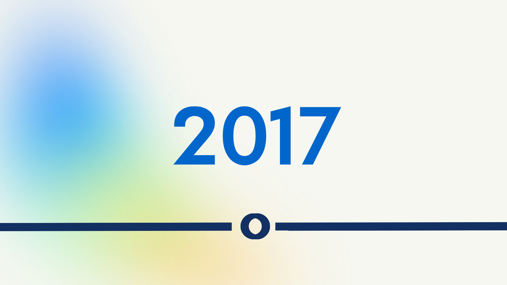 Timeline image with the text 2017