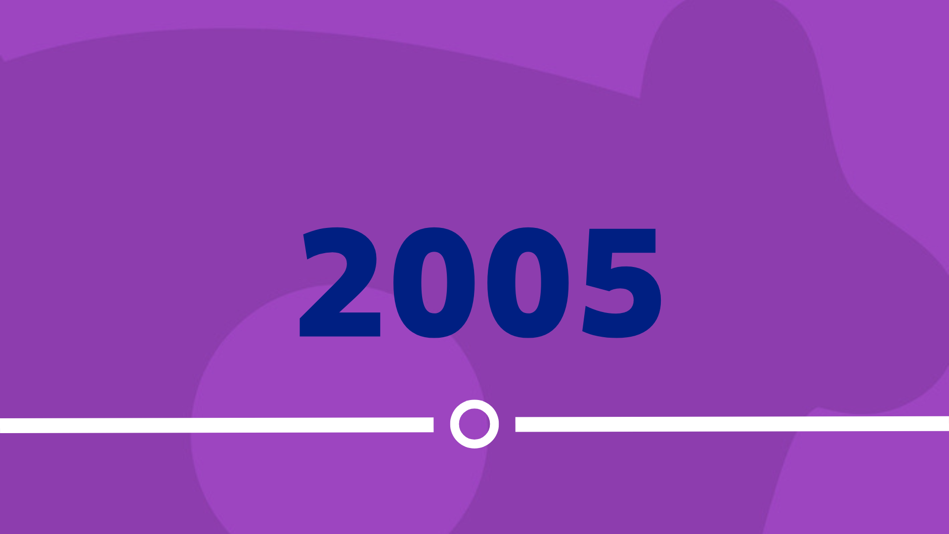 Timeline image with the text 2005