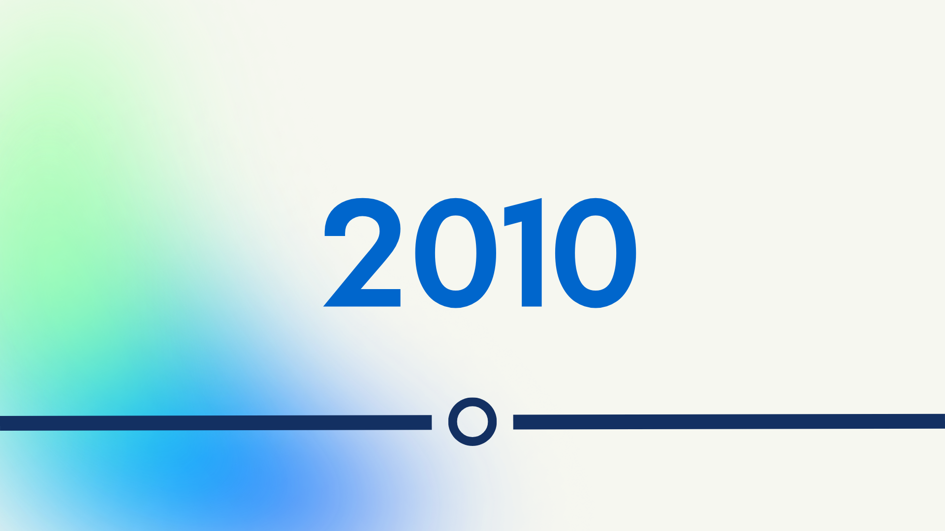 Timeline image with the text 2010