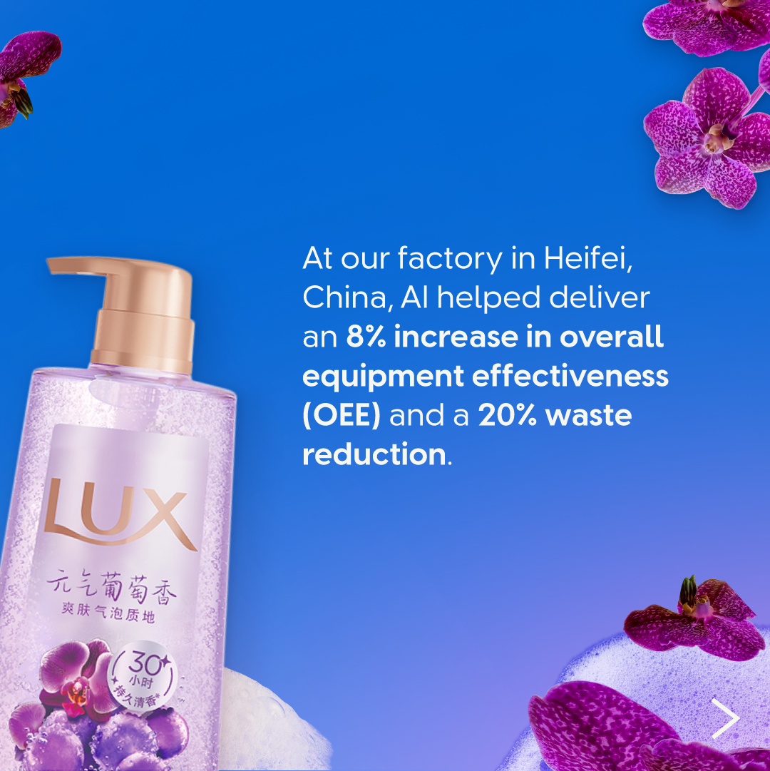 A Lux body wash bottle next to text reading: “At our factory in Hefei, China, AI helped deliver an 8% increase in overall equipment effectiveness (OEE) and a 20% waste reduction.”
