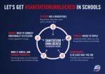 Let's Get #SanitationUnblocked in Schools image