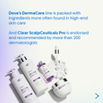 Dove DermaCare and Clear products; text: DermaCare uses high‑end skincare ingredients; Clear endorsed by 200+ dermatologists.