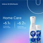 Unilever Q1 2026 results slide showing Home Care performance, with +6.1% underlying sales growth and +6.2% underlying volume growth, alongside Cif cleaning products on a blue gradient background.
