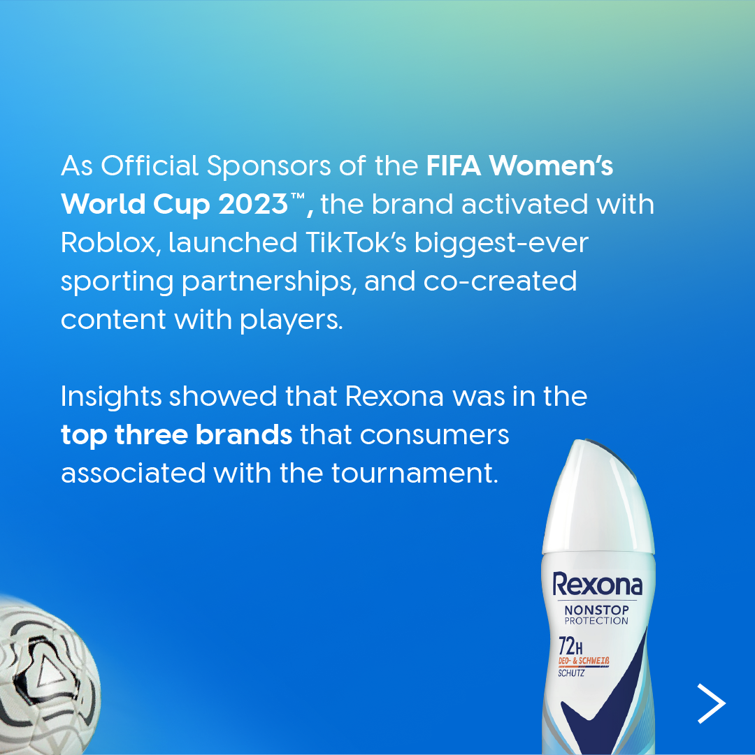 Blue gradient background with a Rexona deodorant can and part of a football. Text reads: “As Official Sponsors of the FIFA Women’s World Cup 2023, Rexona activated with Roblox, launched TikTok’s biggest‑ever sporting partnerships, and co‑created content with players. Rexona ranked in the top three brands associated with the tournament.”