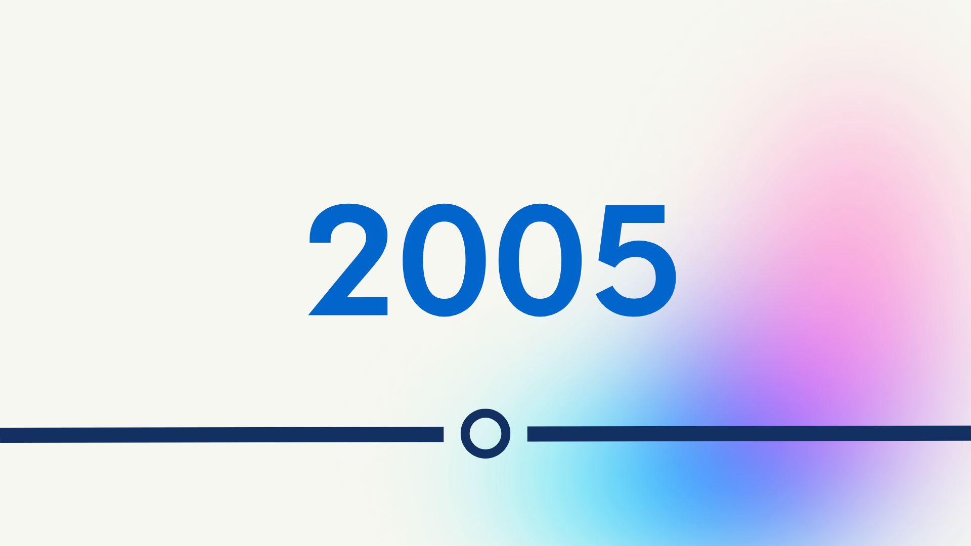 Timeline image with the text 2005