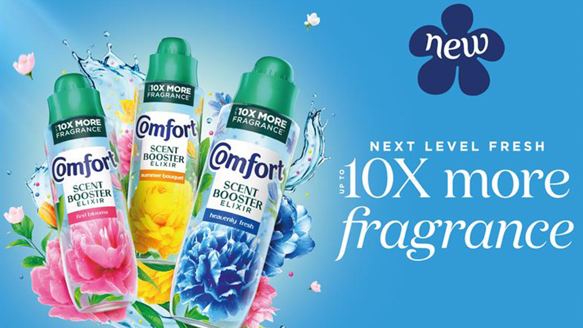 On the left are three bottles of Comfort Elixir surrounded by flowers. On the right, the text reads, ‘New’, ‘Next Level Fresh’ and ‘up to 10x more fragrance’. 