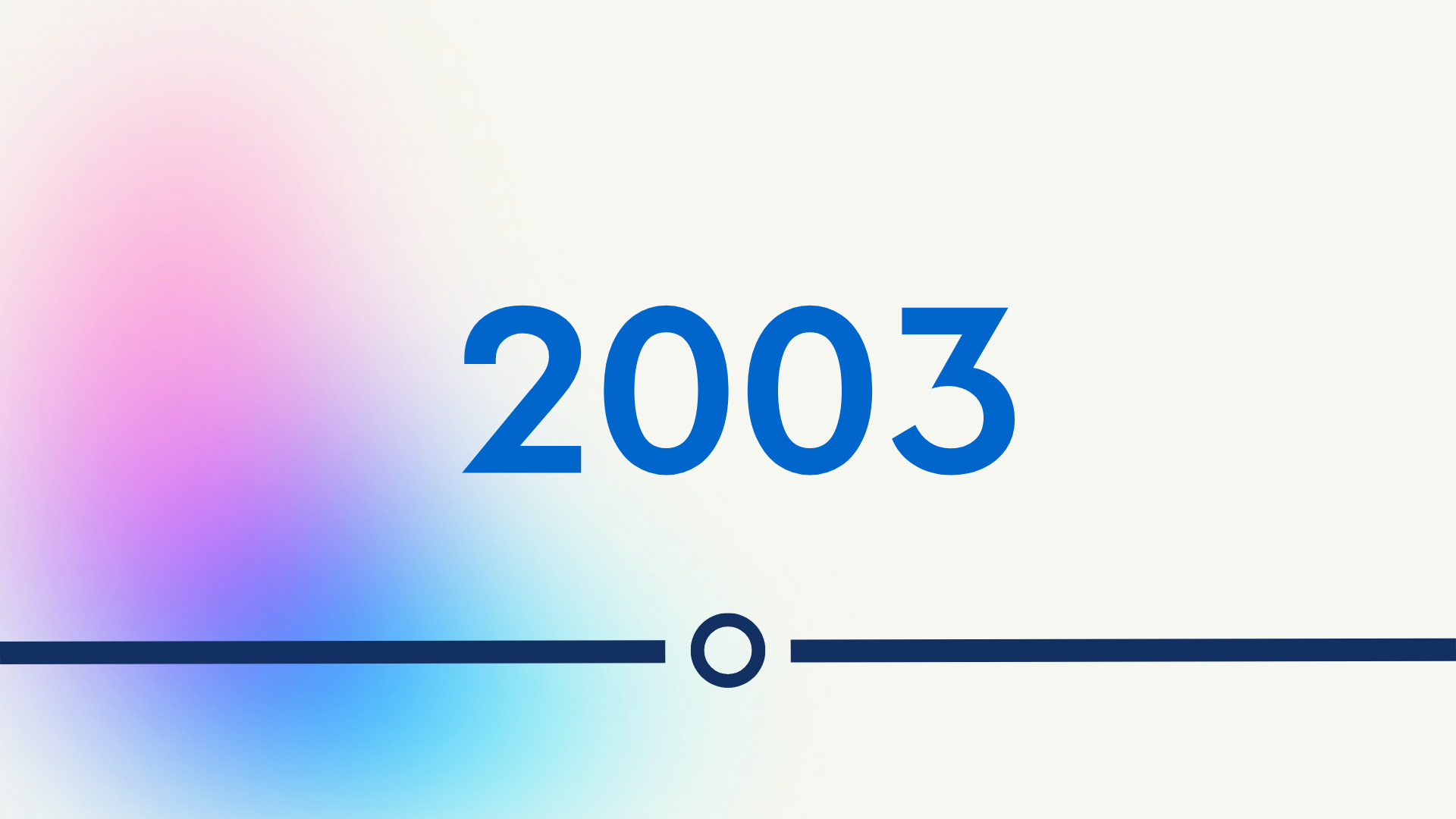 Timeline image with the text 2003